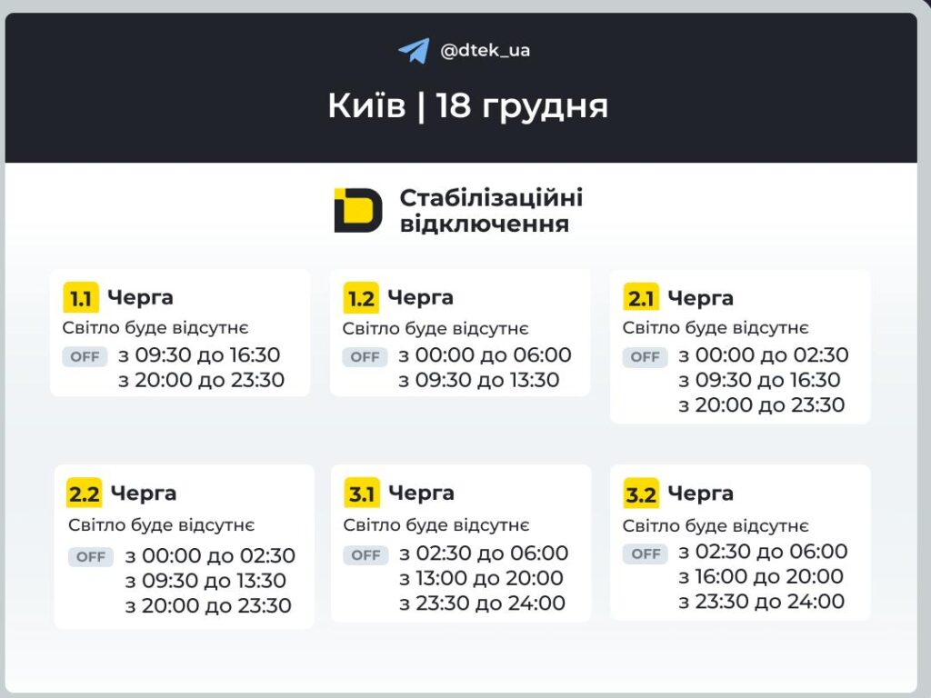 Київ і Київщина: оновлені графіки відключень на 18 грудня Київ і Київщина: оновлені графіки відключень на 18 грудня