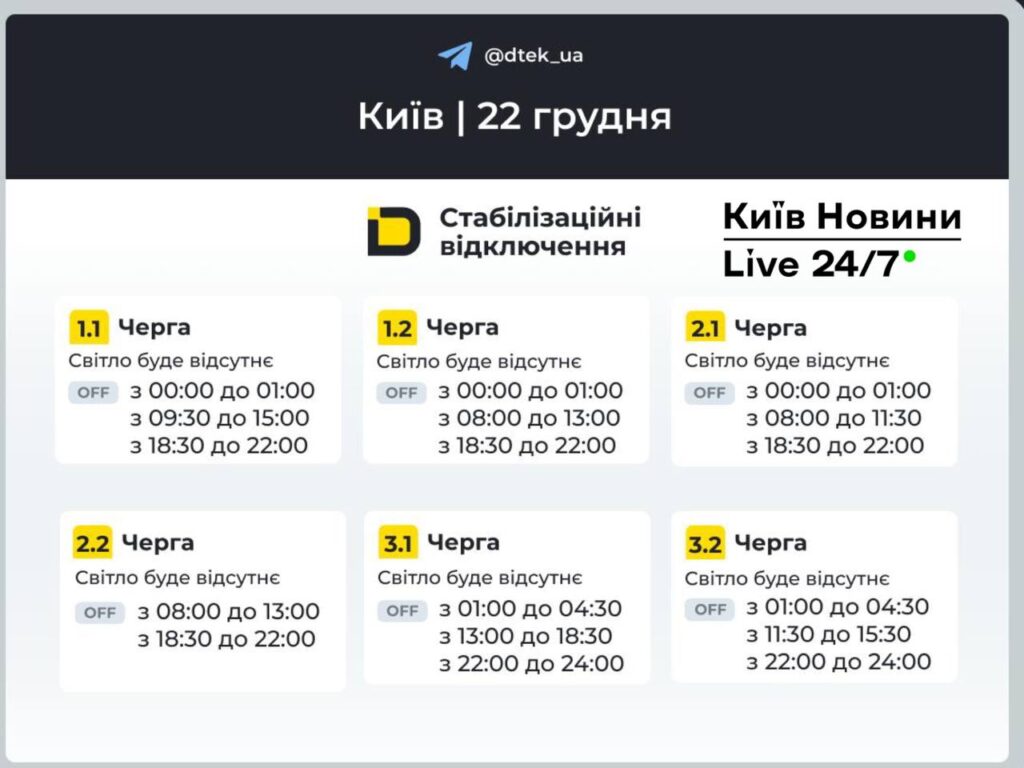 Київ: графіки відключень 22 грудня — повний розклад