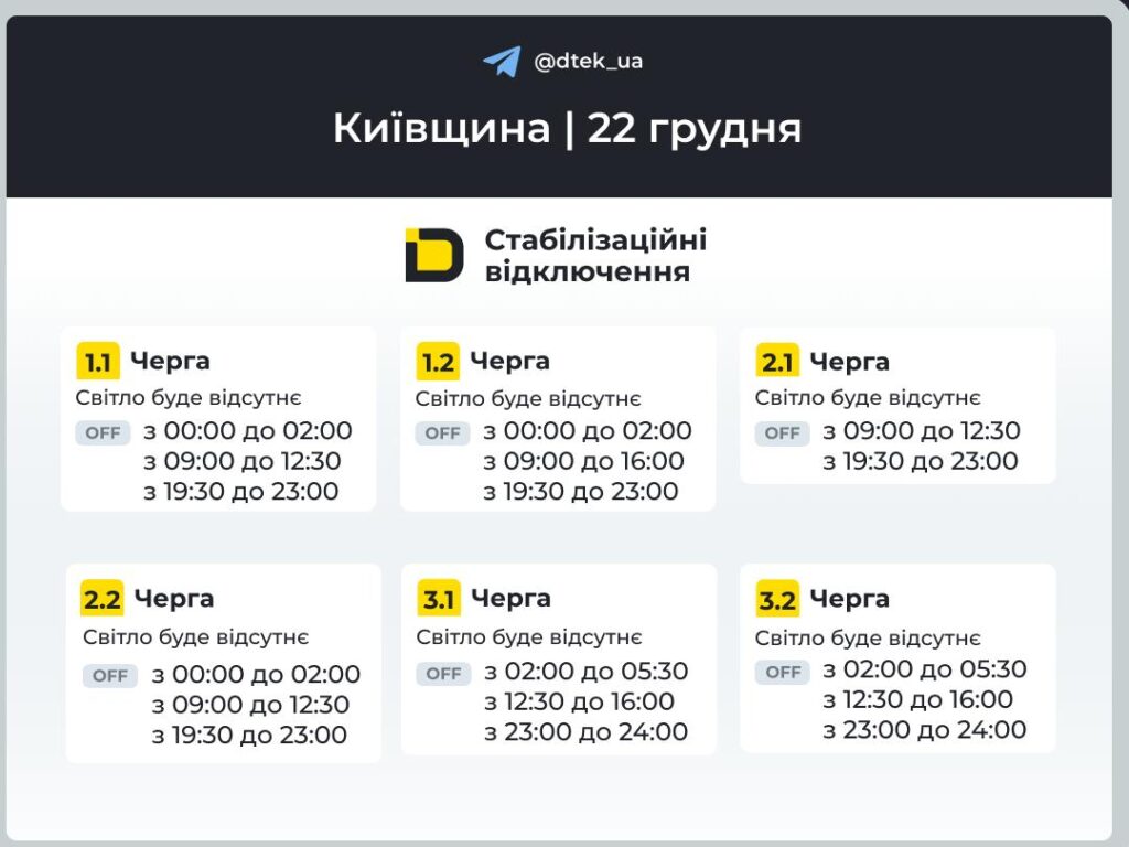 Київ: графіки відключень 22 грудня — повний розклад