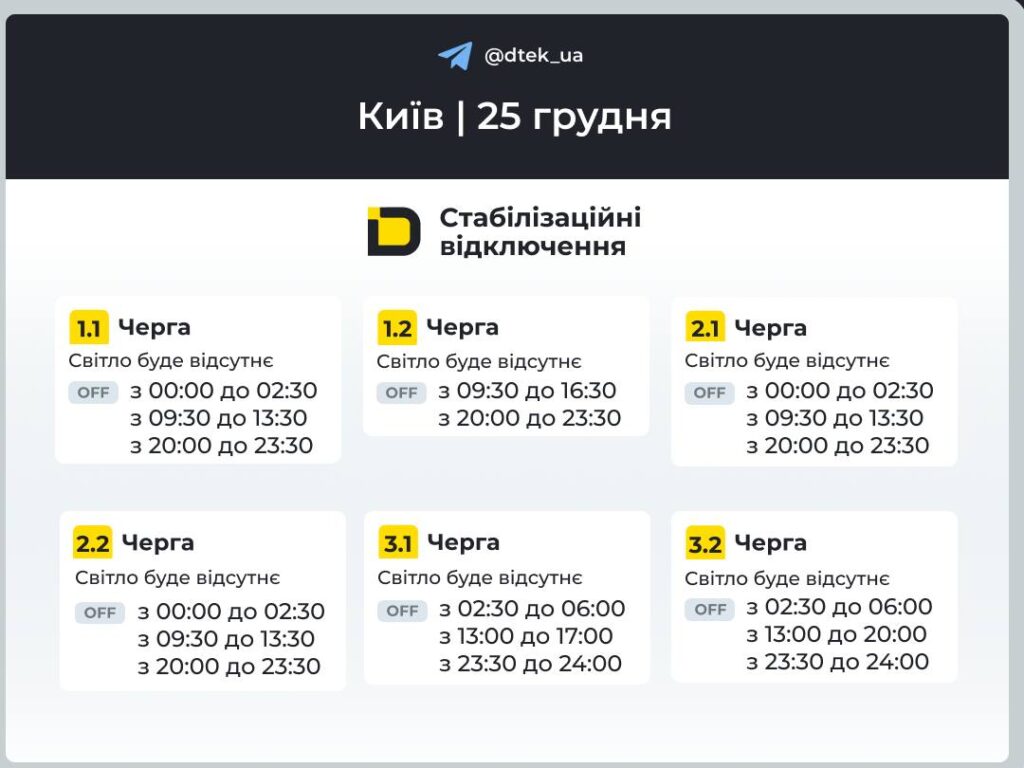 Графіки відключень світла 25 грудня у Києві і Київщині: коли не буде електроенергії