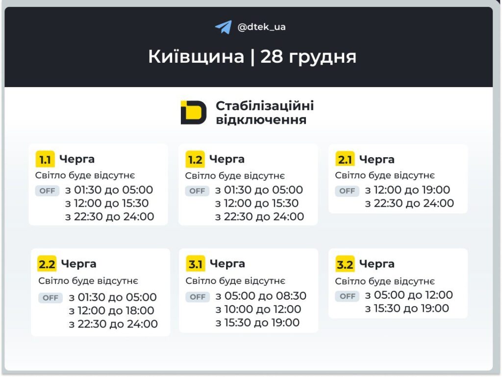 Київщина 28 грудня: графіки відключень на 6-12 годин