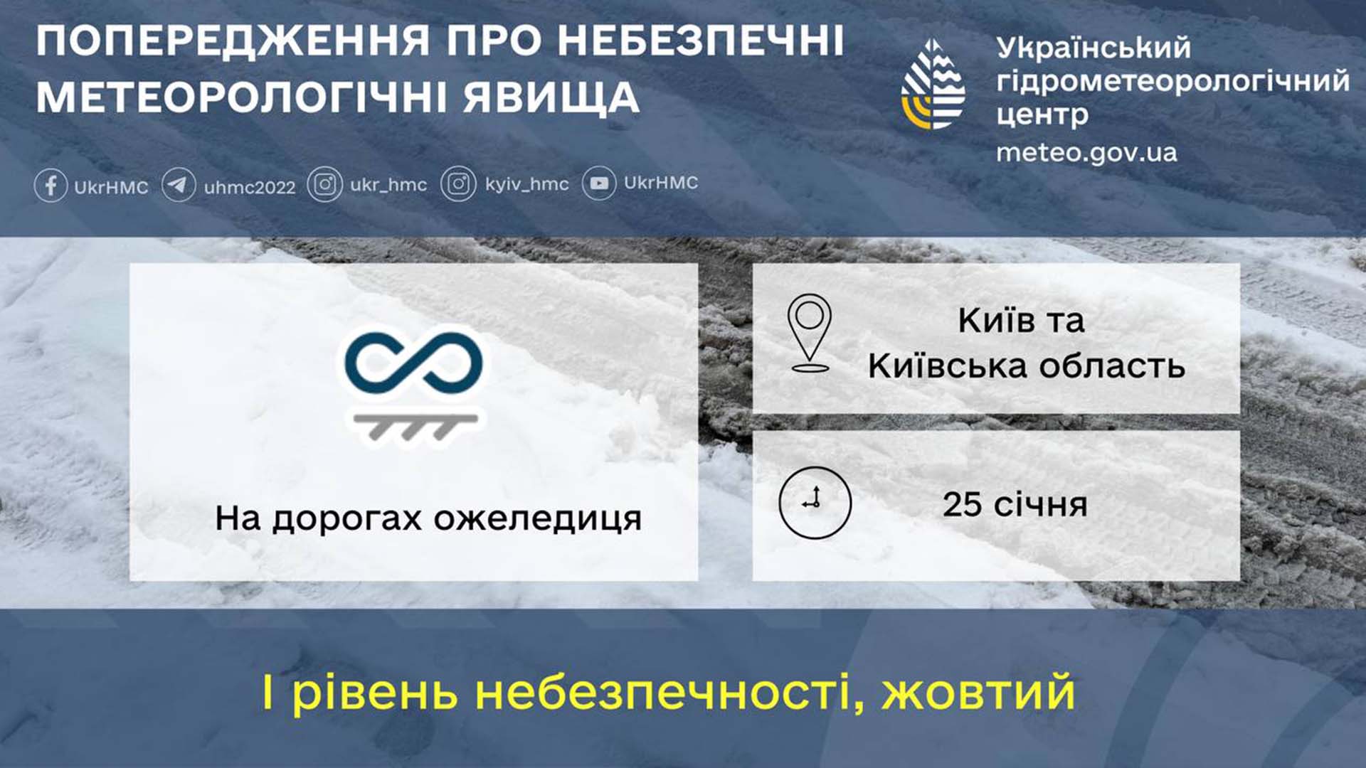 Попередження Укргідрометцентру про ожеледицю на дорогах 26 січня