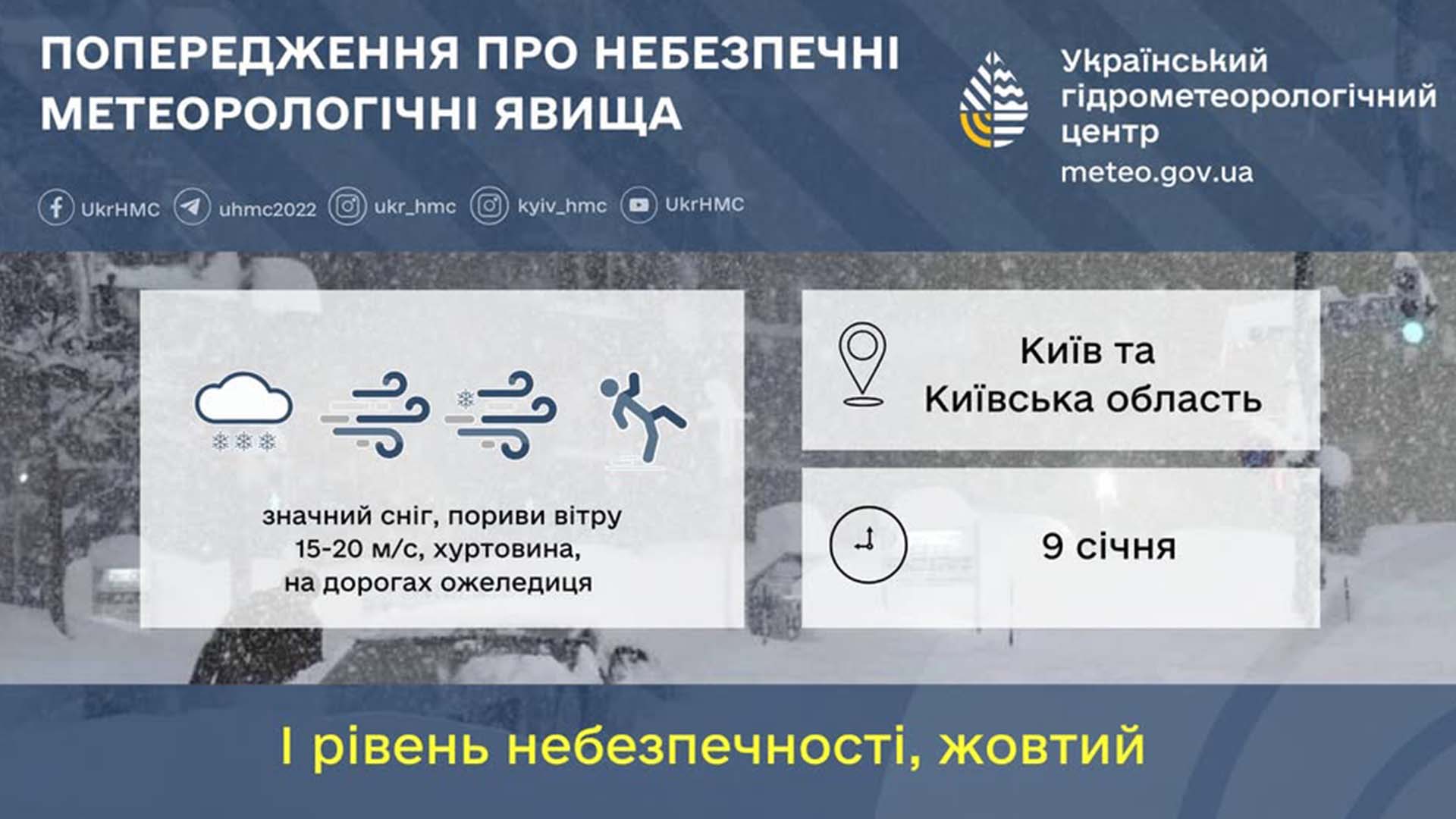 Попередження Укргідрометцентру про небезпечні метеорологічні явища 9 січня (інфографіка)