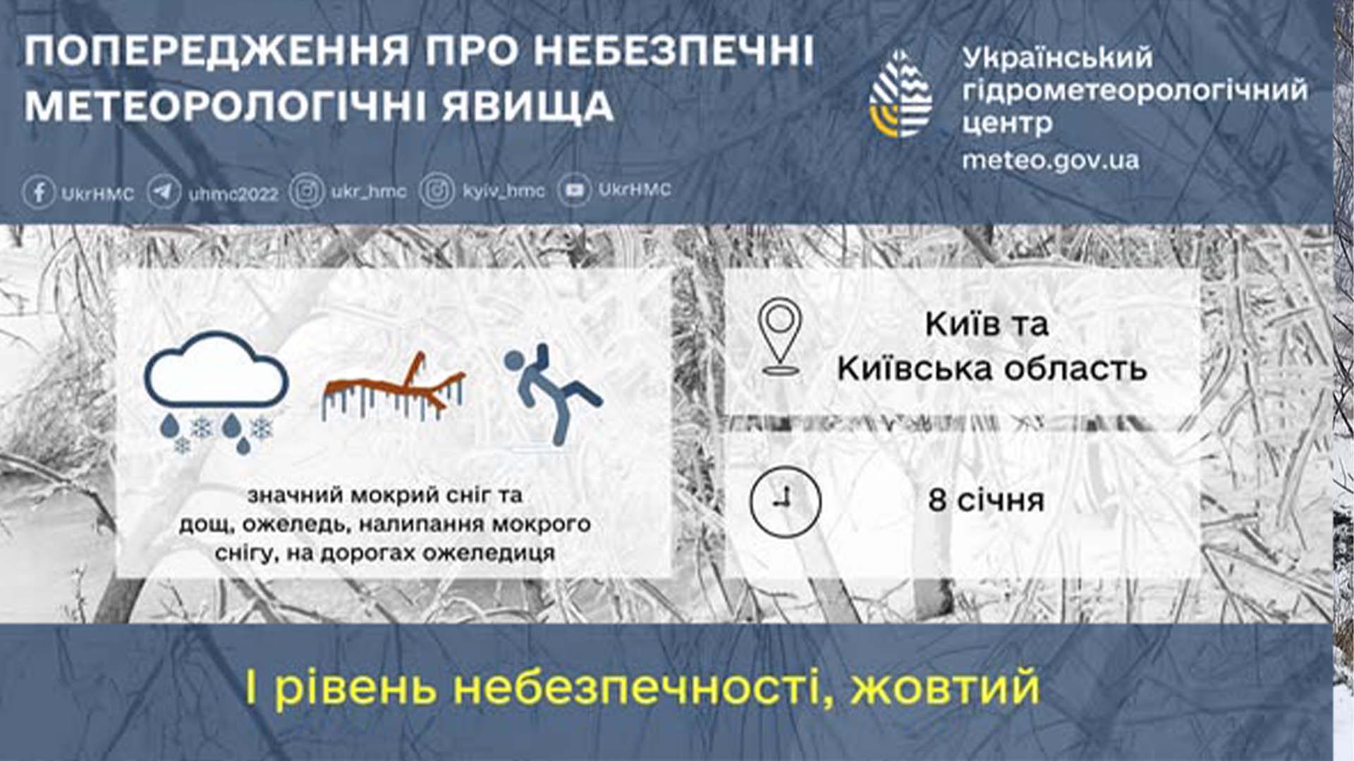 Попередження про небезпечні метеорологічні явища 8 січня від Укргідрометцентру (інфографіка)