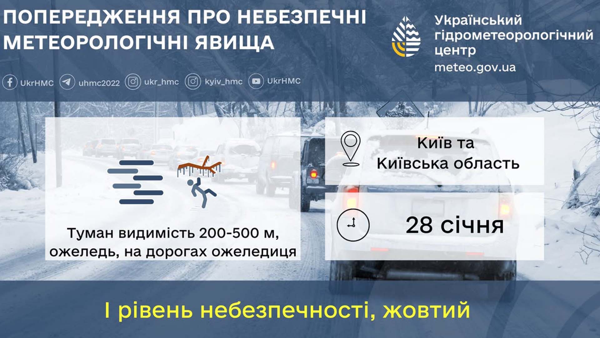 Попередження про небезпечні метеорологічні явища: туман, видимість 200-500 метрів, ожеледь, на дорогах ожеледиця, 1 рівень небезпечності, жовтий
