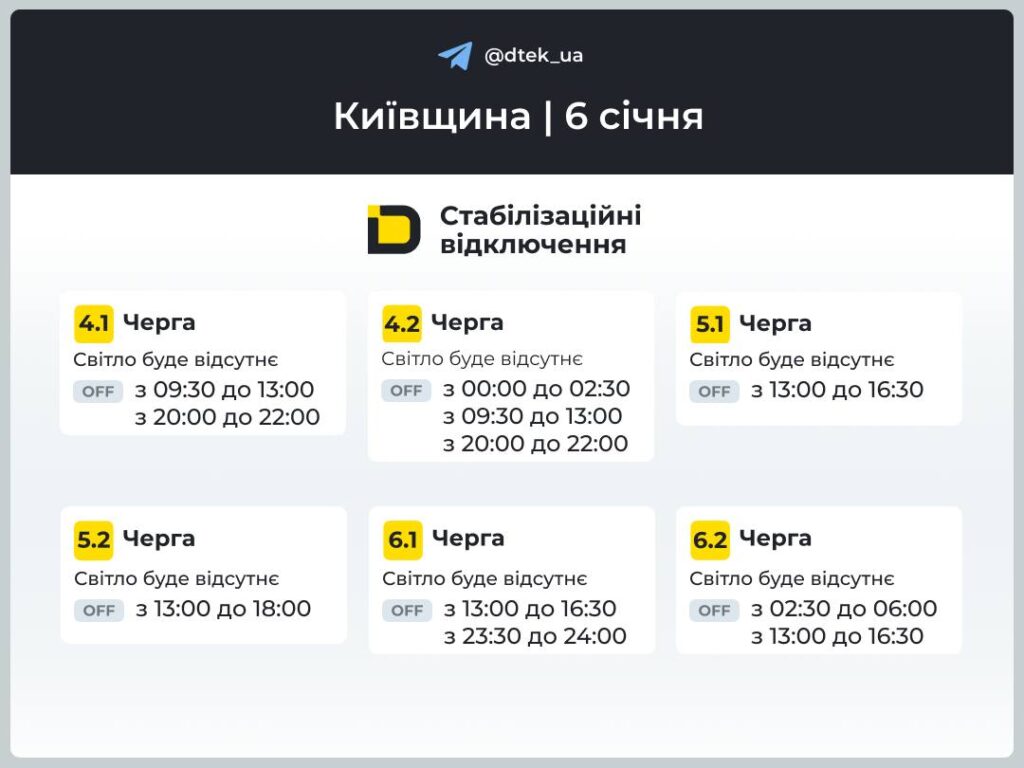 Київ і Київщина: графіки відключень світла на 6 січня, скасовано екстрені відключення на лівому березі Київ і Київщина: графіки відключень світла на 6 січня, скасовано екстрені відключення на лівому березі