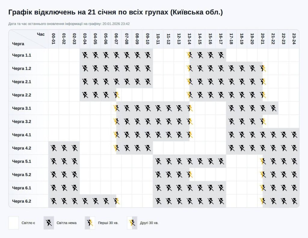 На Київщині відновили графіки світла: 12 годин без електрики