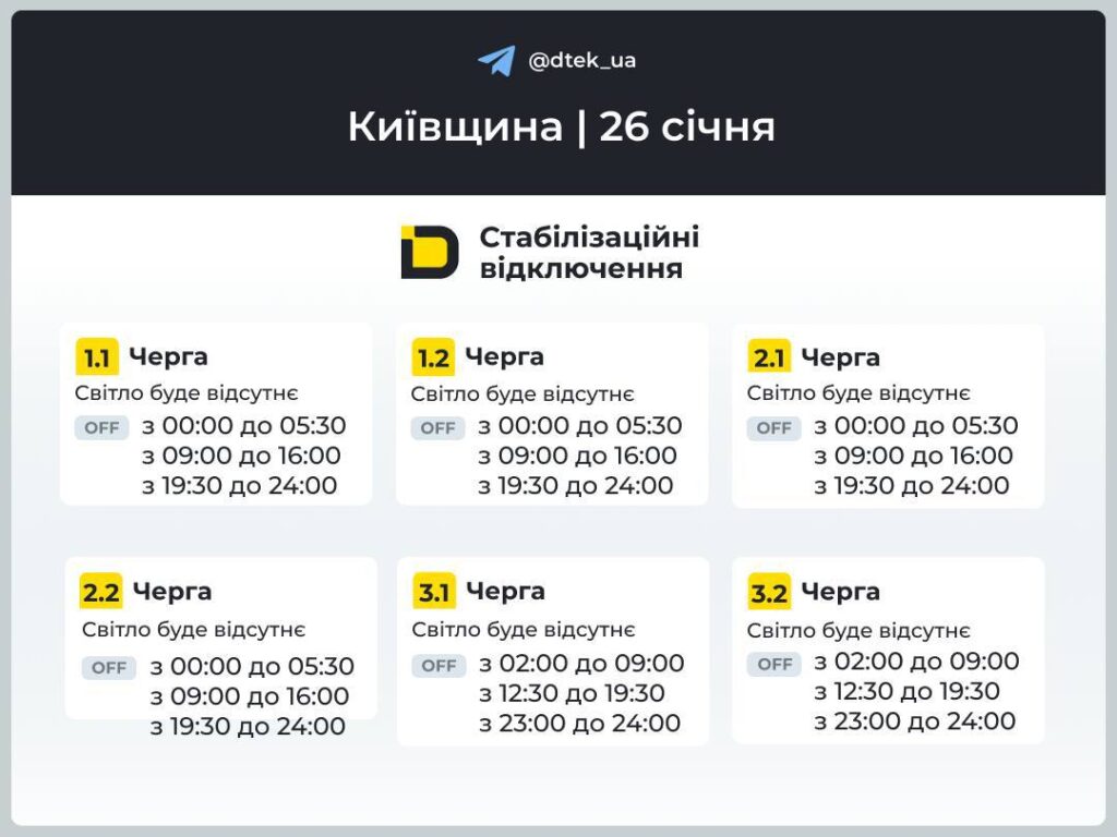 Київщина повертається до графіків відключень, повідомляє ДТЕК Графік відключення електроенергії на Київщині 26 січня (1–3 черги)