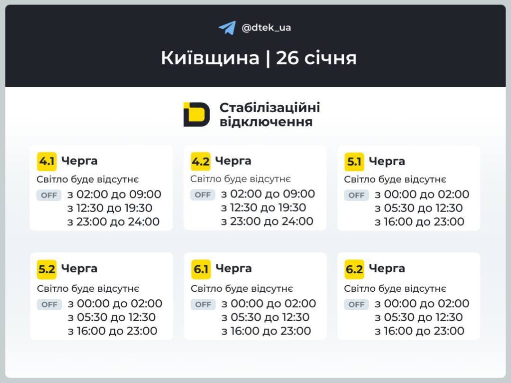 Київщина повертається до графіків відключень, повідомляє ДТЕК Графік відключення електроенергії на Київщині 26 січня (4–6 черги)