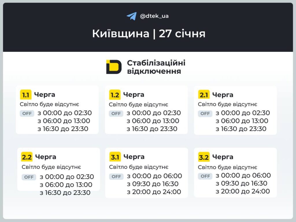 27 січня: Київ — екстрені відключення, графіки відключень на Київщині до 18 годин 27 січня: Київ — екстрені відключення, графіки відключень на Київщині до 18 годин