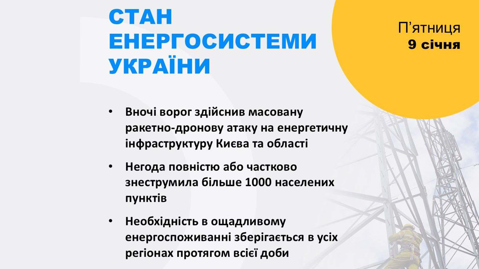 Інформація від Укренерго про пошкодження від російської атаки