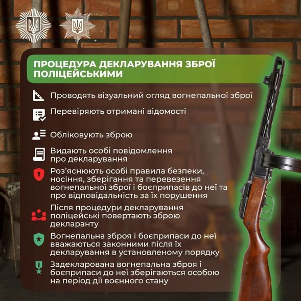 На Київщині задекларували понад 230 одиниць зброї На Київщині задекларували понад 230 одиниць зброї
