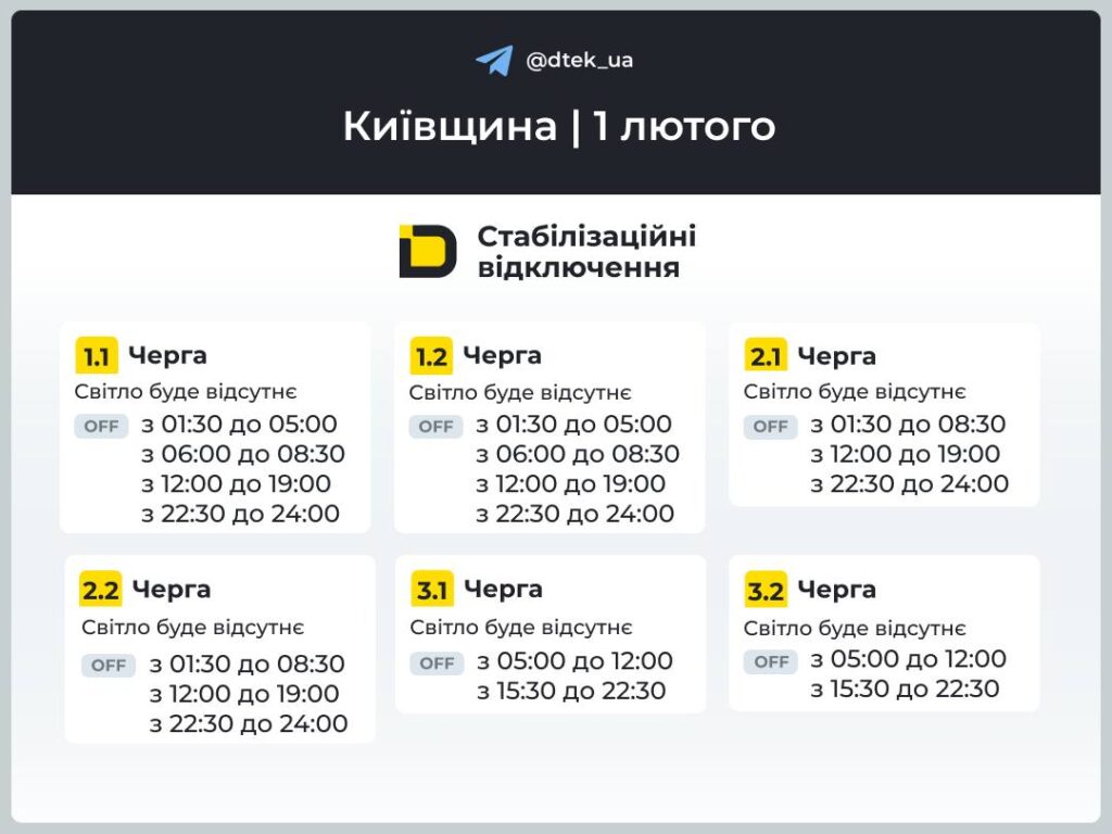 Аварія знеструмила 7 областей: версії кібератаки не підтвердились