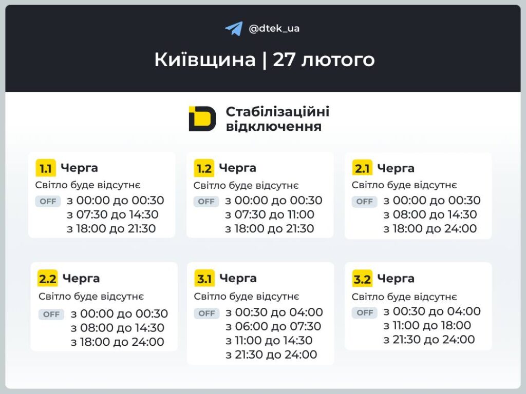 Графіки відключень 27 лютого: наслідки нічної атаки на енергосистему Графіки відключень 27 лютого: наслідки нічної атаки на енергосистему
