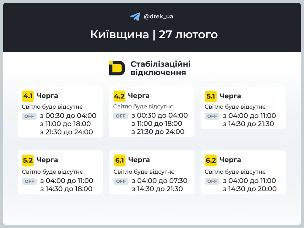 Графіки відключень 27 лютого: наслідки нічної атаки на енергосистему Графіки відключень 27 лютого: наслідки нічної атаки на енергосистему