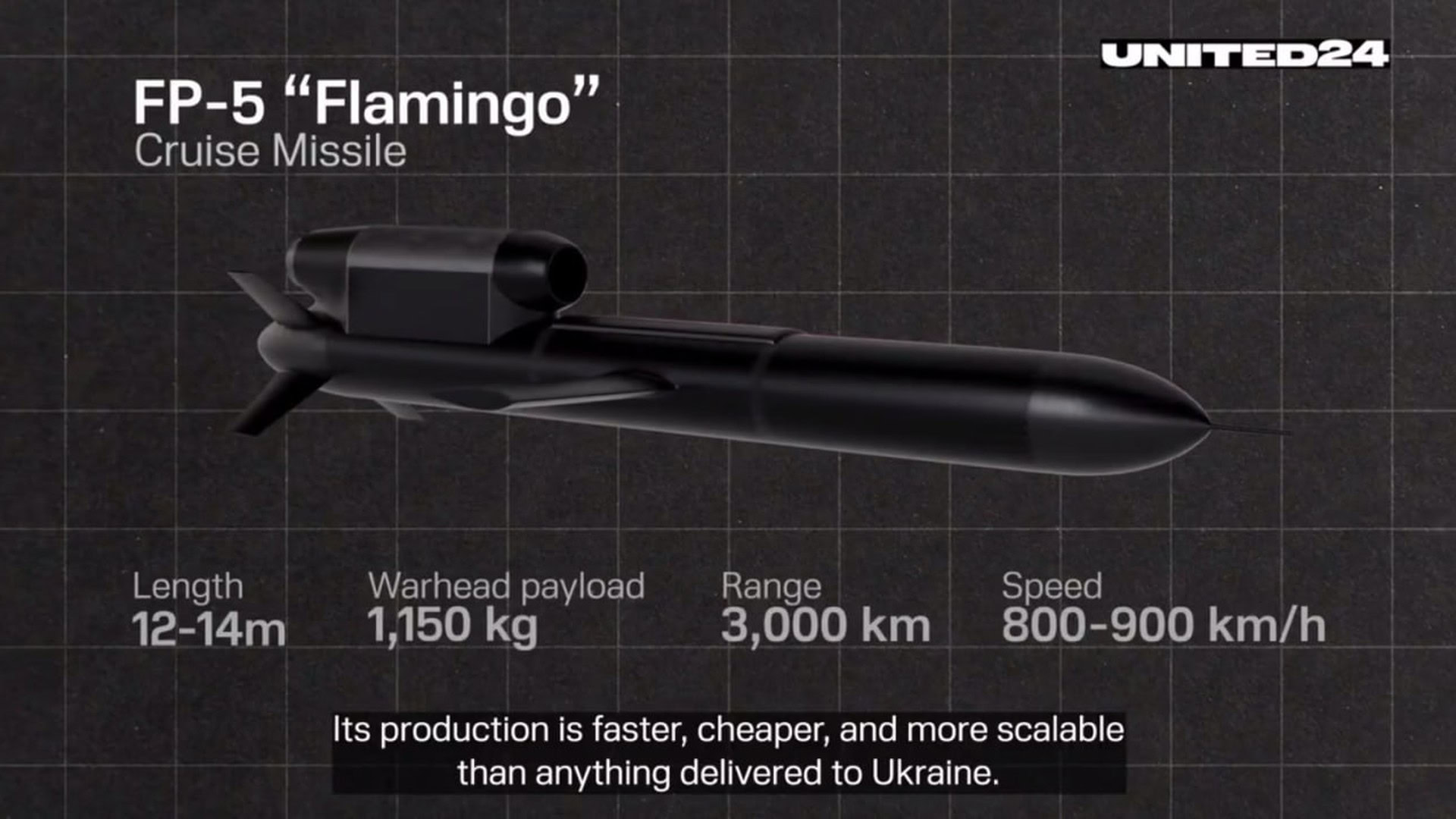 Де киянам отримати допомогу після атаки 9 січня: у Дарницькому та Дніпровському районах працюють штаби для допомоги постраждалим Технічні характеристики крилатої ракети FP-5 «Фламінго»: довжина 12-14 м, бойова частина 1150 кг, дальність 3000 км, швидкість 800-900 км/год