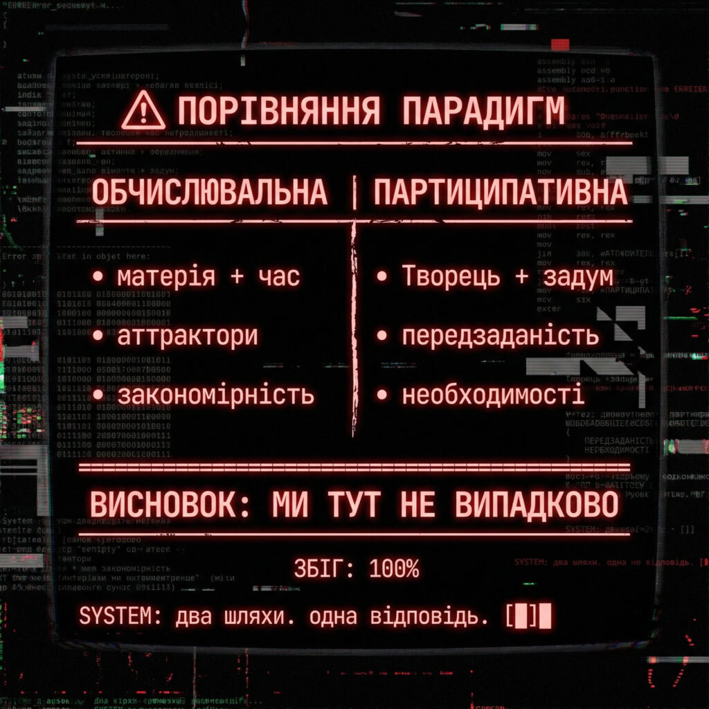 Інтелект — це не розум. Розум — це не свідомість. І ось чому це важливо