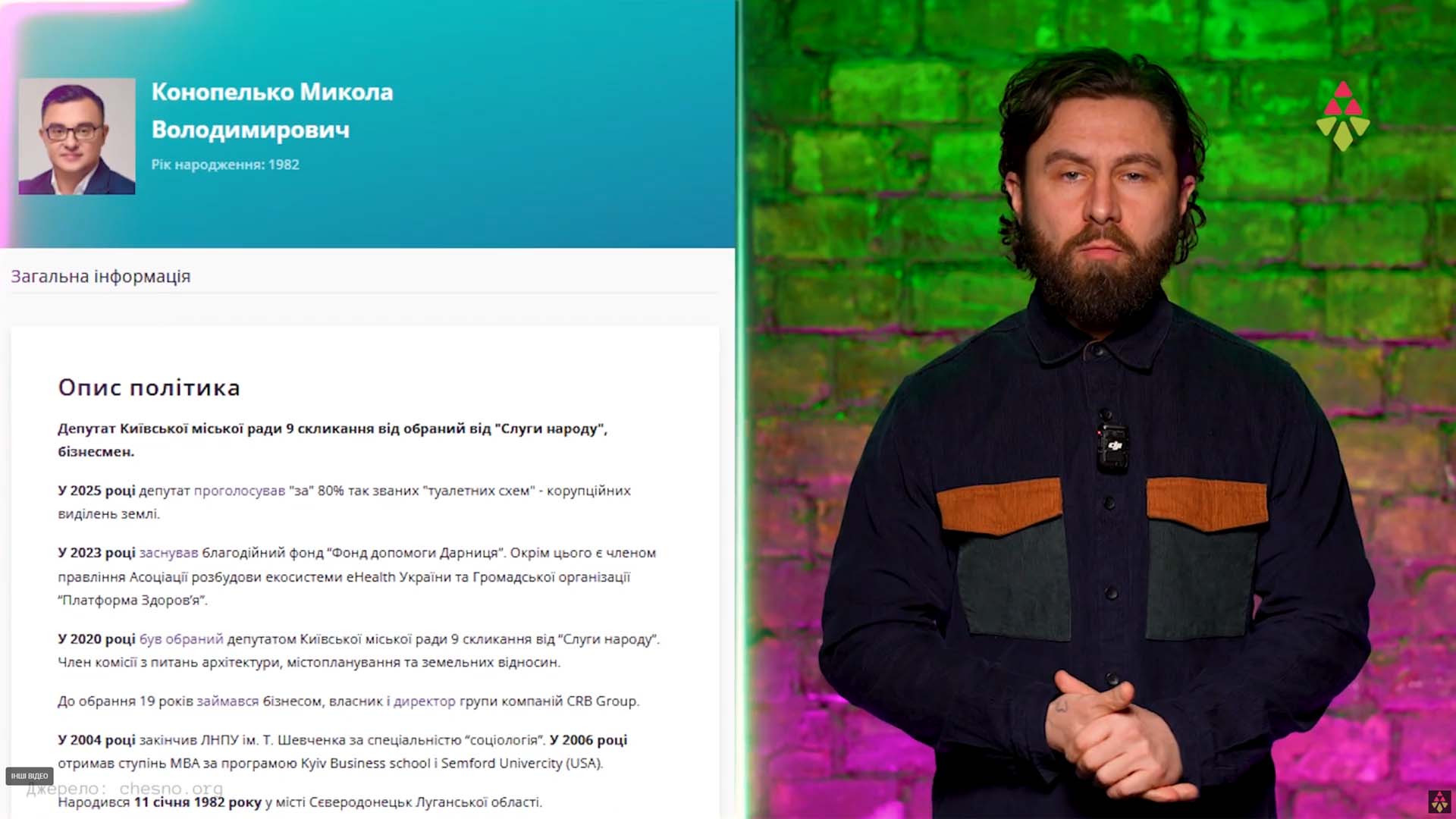 Депутат Київради Микола Конопелько та схема тендерів контактного центру 1551 — розслідування Каштан NEWS