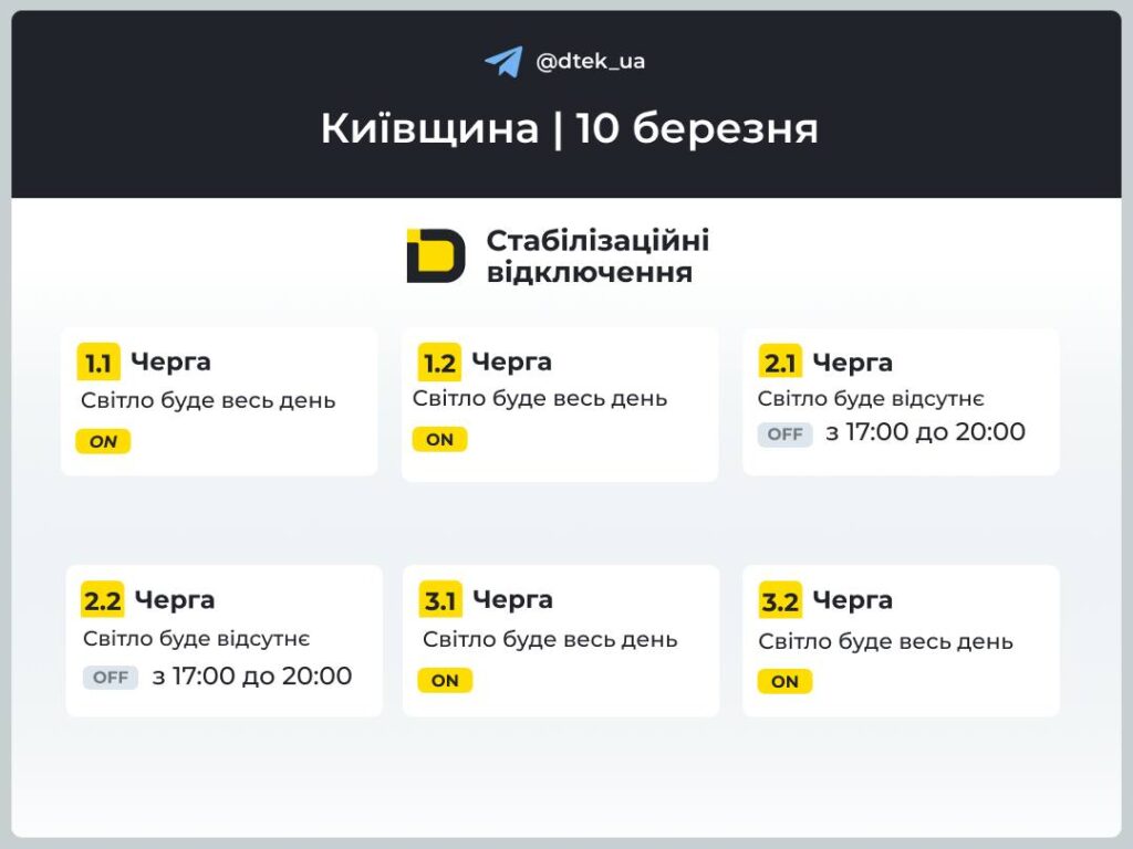 Графік погодинних відключень електроенергії ДТЕК для Київщини 10 березня 2026, сторінка 1