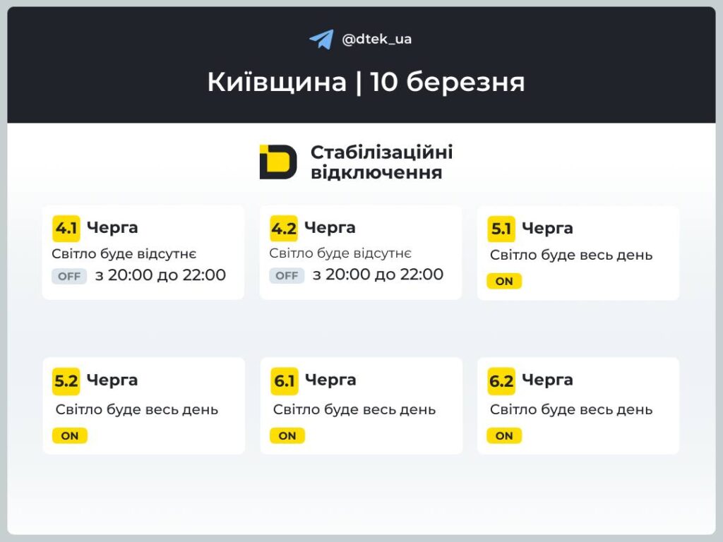 Графік погодинних відключень електроенергії ДТЕК для Київщини 10 березня 2026, сторінка 2