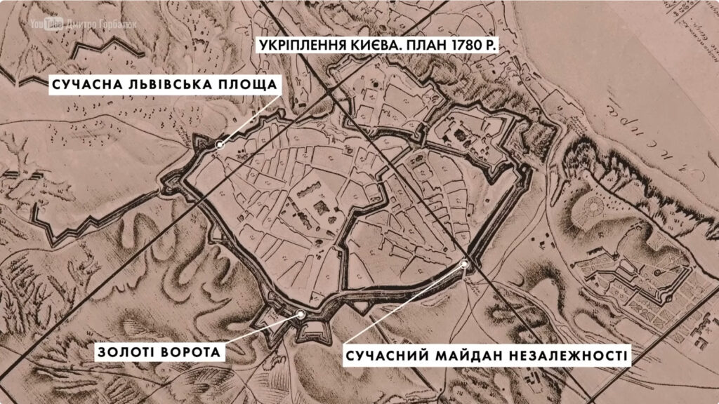Скільки насправді років Києву: що кажуть археологи