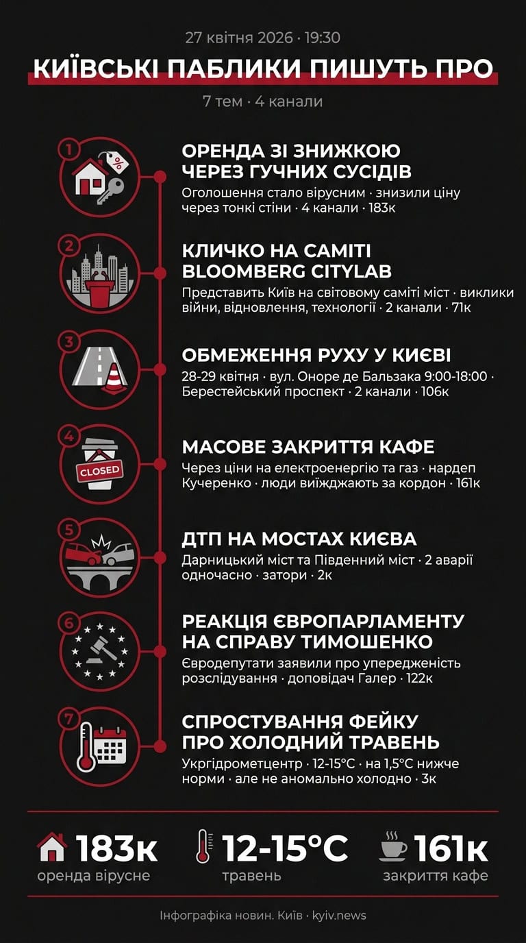 Підпишись на kyiv.news у Telegram