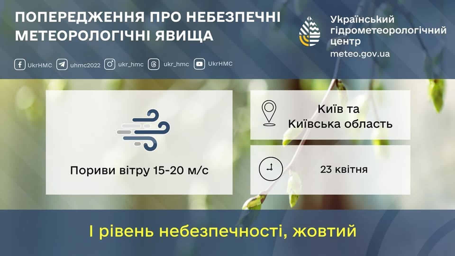 Попередження УкрГМЦ: 23 квітня у Києві та Київській області очікуються пориви вітру 15–20 м/с, жовтий рівень небезпечності