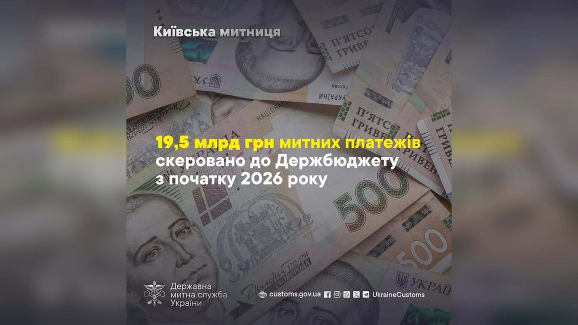 Інфографіка Київської митниці: 19,5 млрд грн митних платежів скеровано до Держбюджету з початку 2026 року, на фоні гривневих купюр