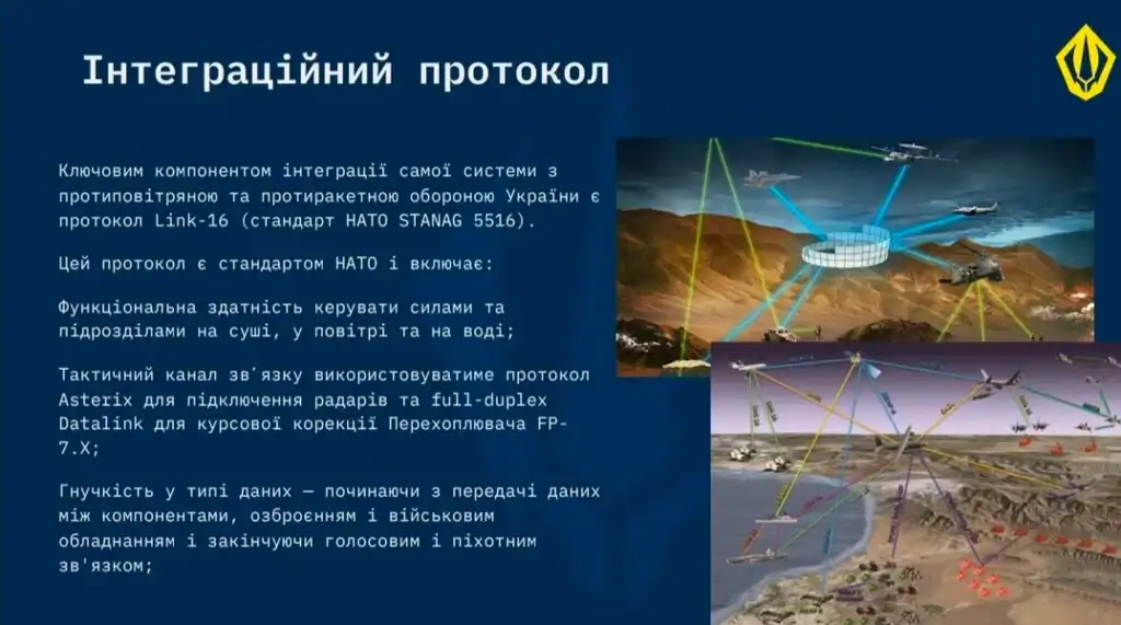 Fire Point розкрила деталі проєкту «Фрея»: FP-7.x збиватиме «Іскандери» РФ