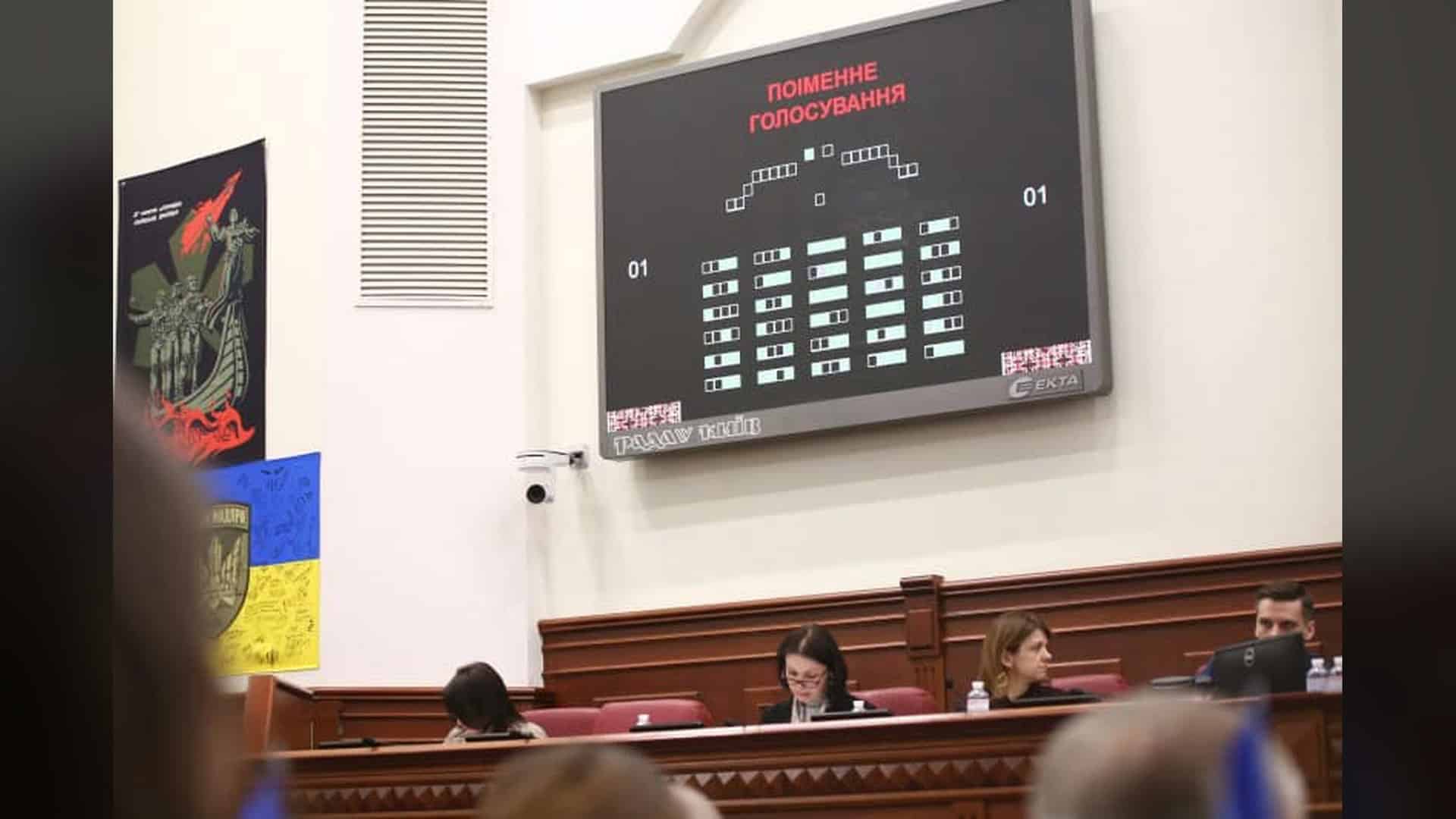 У Києві 2026 року облаштують 25 безбар'єрних підходів до соціальних об'єктів Автомобільна дорога на вулиці Синьоозерній — передана у комунальну власність Київської міської ради