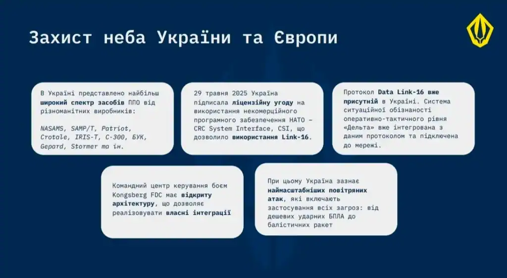 Fire Point розкрила деталі проєкту «Фрея»: FP-7.x збиватиме «Іскандери» РФ