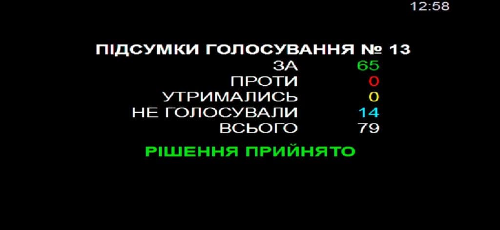 Літературний сквер і Пейзажна алея: Київрада розглядає забудову зелених зон столиці