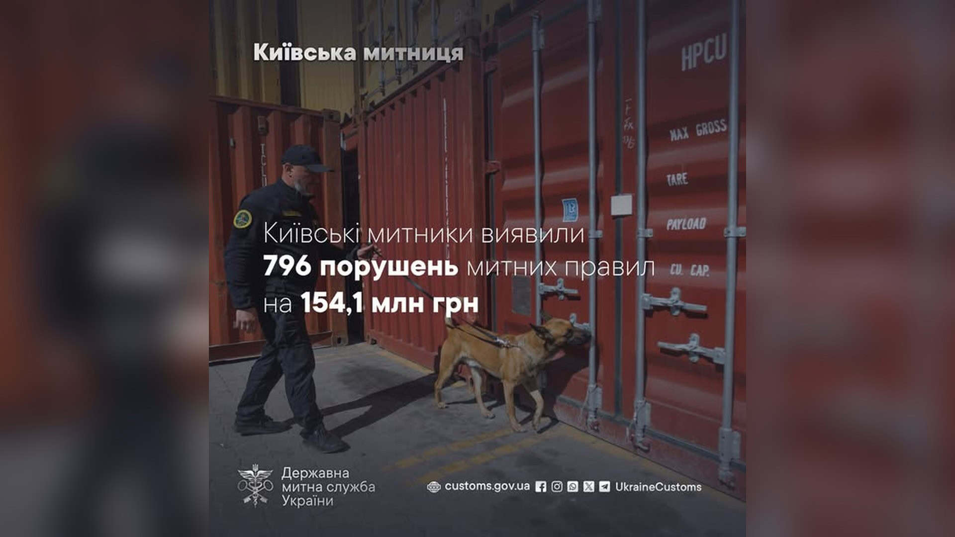 Березень оновить тарифи: які зміни чекають на киян та жителів області Кінолог зі службовим собакою Київської митниці перевіряє вантажні контейнери на наявність заборонених товарів