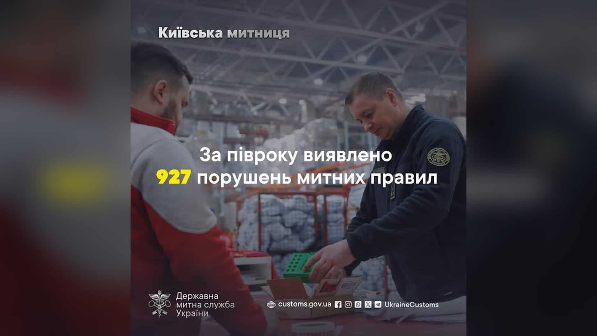 Інфографіка Київської митниці: за пів року виявлено 927 порушень митних правил