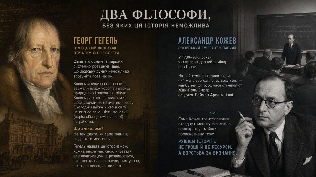 Інфографіка «Два філософи, без яких ця історія неможлива»: Георг Гегель і Александр Кожев