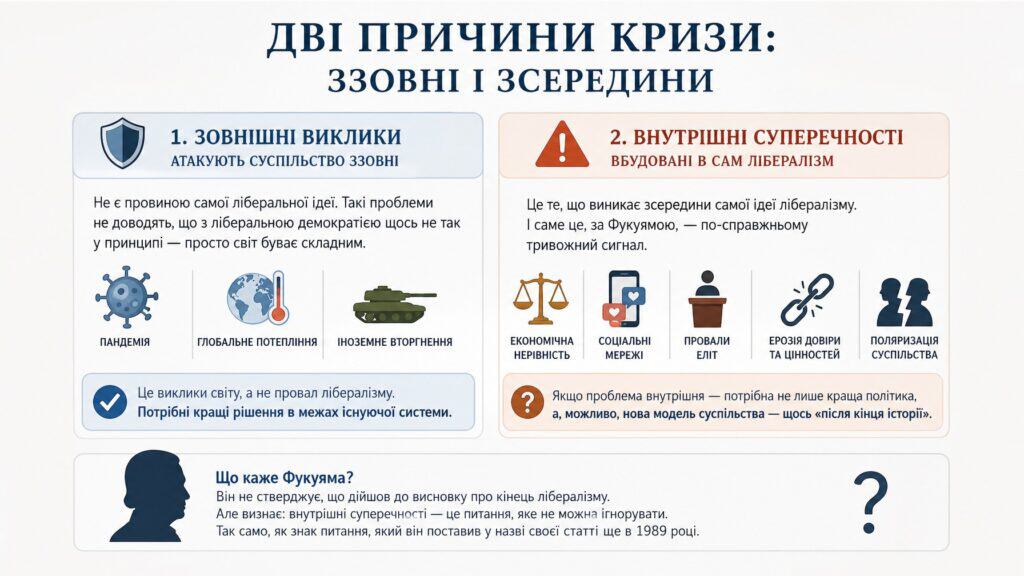 Інфографіка «Дві причини кризи: ззовні і зсередини»: зовнішні виклики проти внутрішніх суперечностей лібералізму