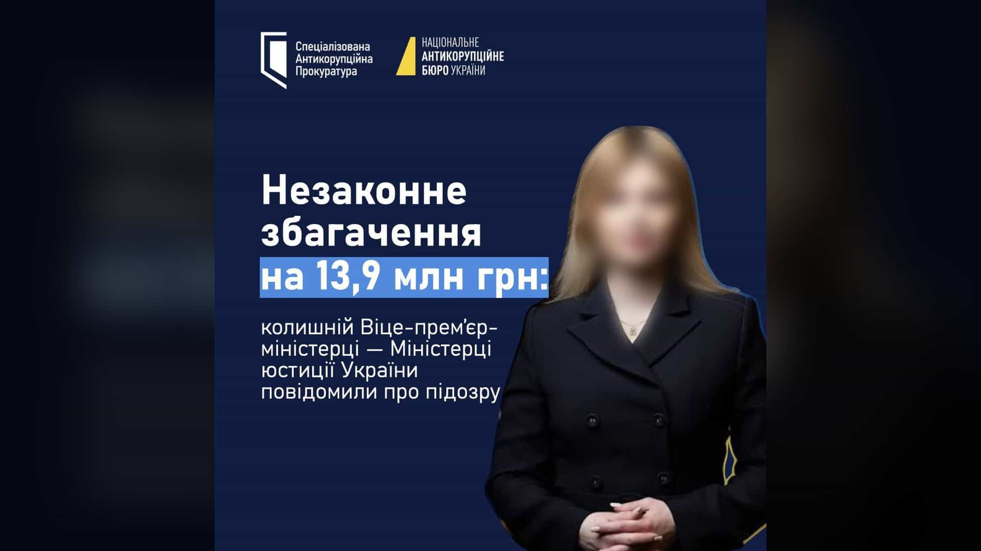 23-річного киянина спіймали на схемі бронювання та зняття з обліку за $6000 Ольга Стефанішина, колишня віцепрем'єр-міністерка та міністерка юстиції, якій повідомили про підозру в незаконному збагаченні на 13,9 млн грн