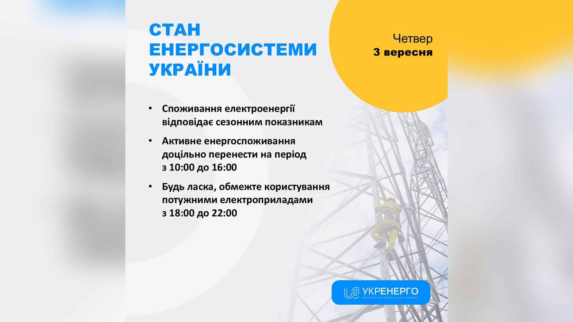 Київщина знеструмлена після обстрілів — відновлювальні роботи тривають Лінії електропередач на тлі неба — Київська область знеструмлена після дронових ударів 3 вересня 2025 року