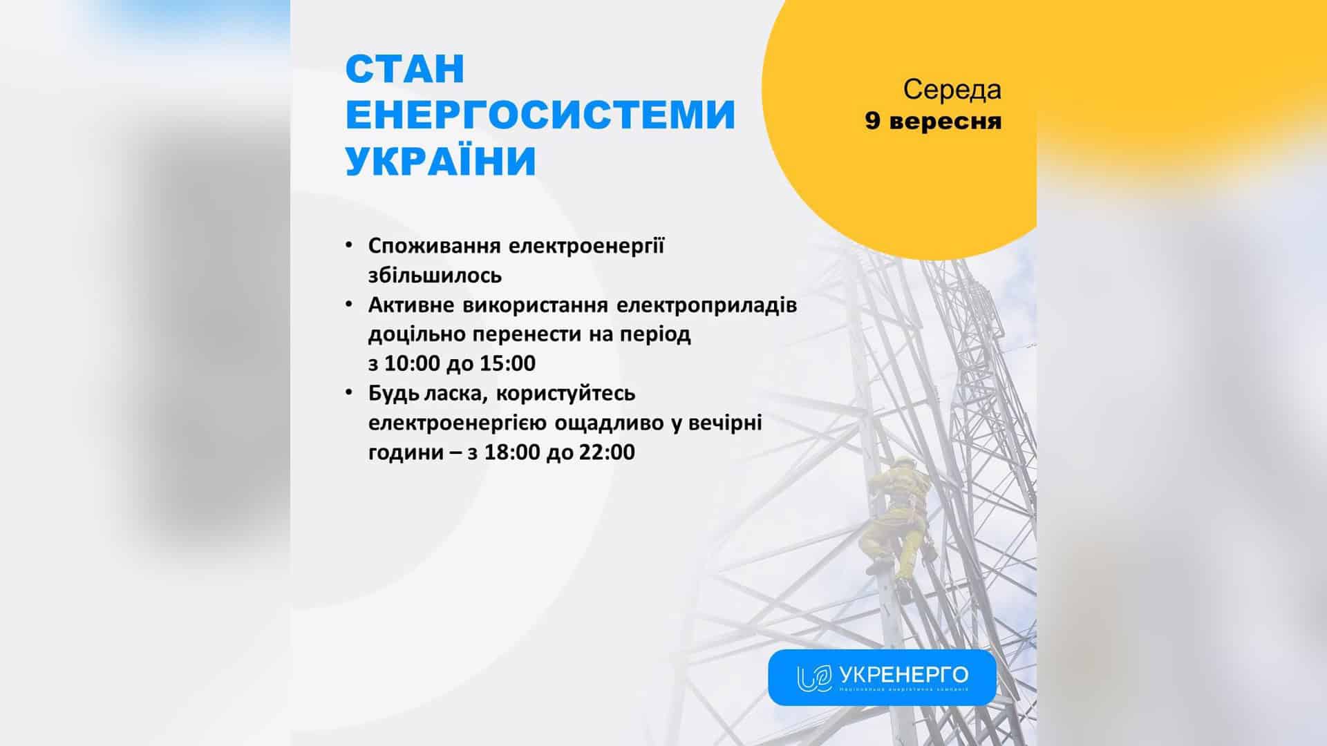 Київські ветерани вибороли срібло на Чемпіонаті України з паралегкої атлетики Карта знеструмлень в Україні після дронових атак 9 вересня — Київщина серед постраждалих областей