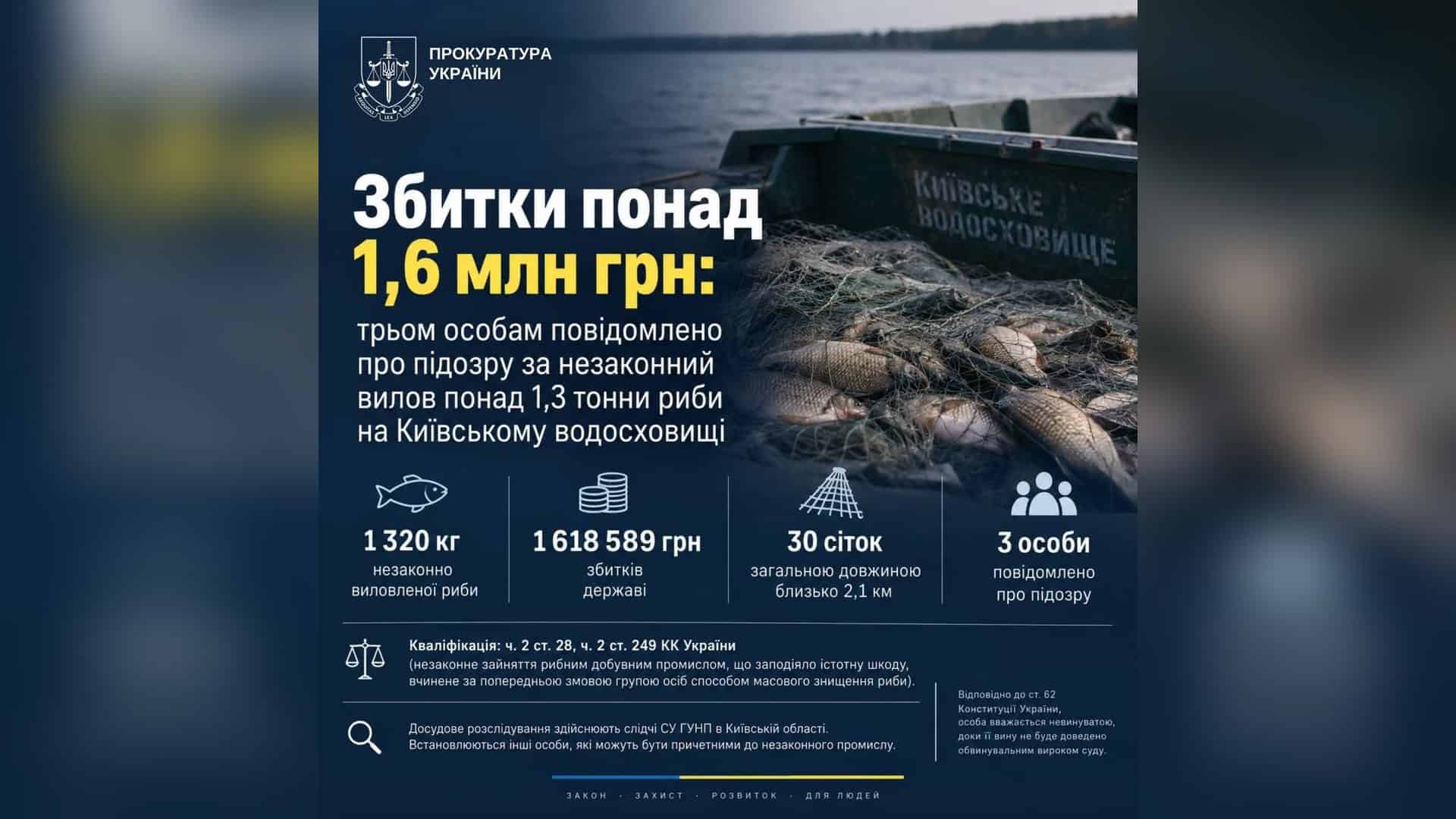 Рибальські сітки, вилучені під час розслідування незаконного вилову 1320 кг риби на Київському водосховищі у 2026 році