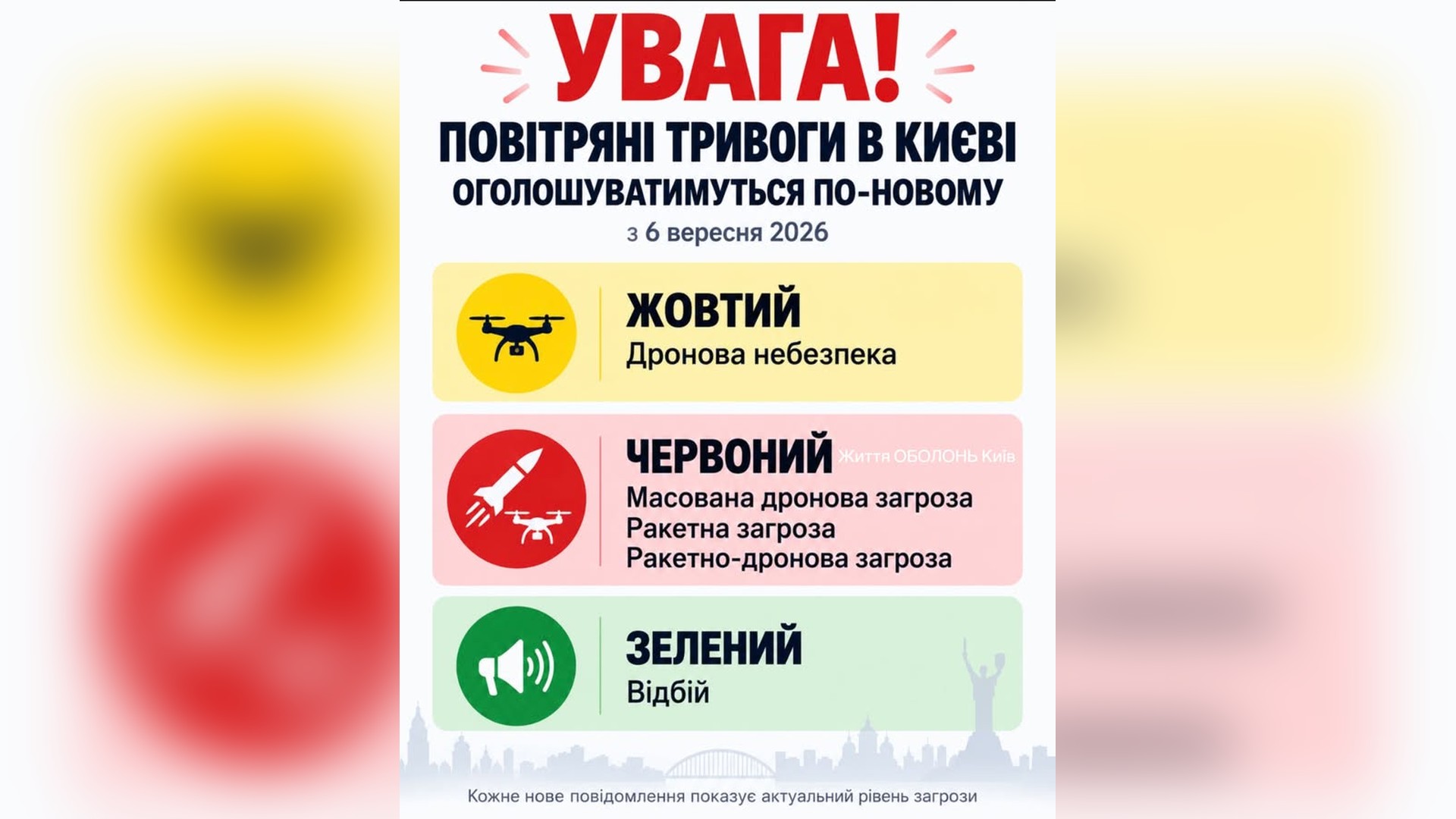 Організатори підпільного казино у Києві отримали штрафи до 799 тис. грн З 6:00 години 6 вересня 2026 року в Києві запроваджується диференційоване оповіщення про повітряні загрози — за рішенням Уряду мешканці міста отримува