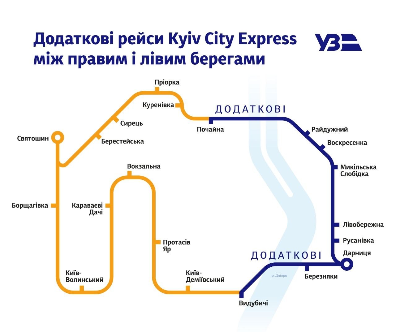 Схема додаткових рейсів Kyiv City Express півкільцем Видубичі — Дарниця — Почайна через Дарницький і Північний мости