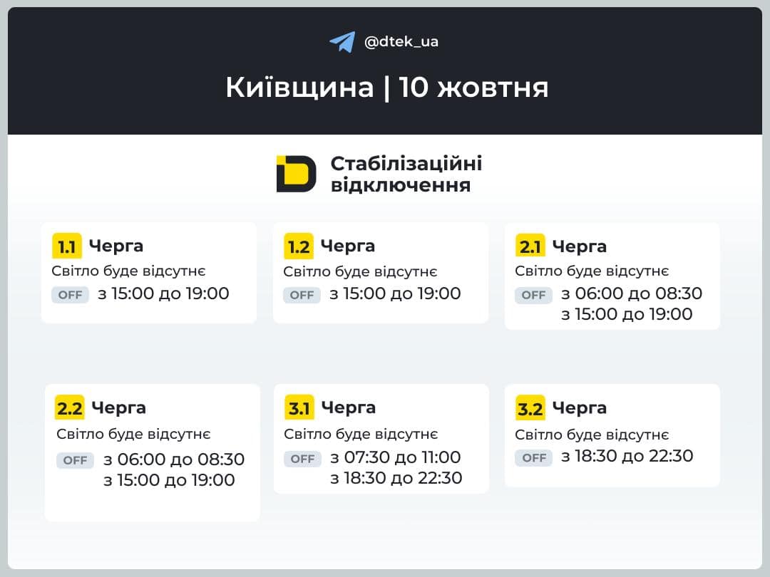 Графіки відключень світла 10 жовтня: Київ і Київщина за чергами Графік стабілізаційних відключень на Київщині 10 жовтня для черг з 1.1 по 3.2 від ДТЕК