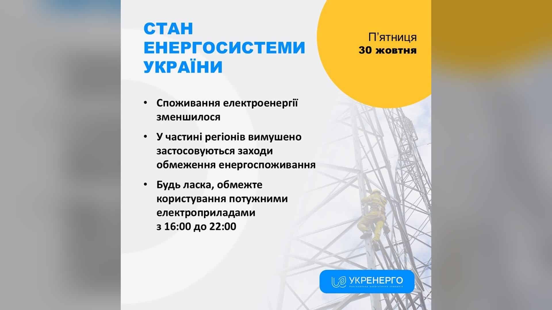 Картка «Укренерго» про стан енергосистеми України 30 жовтня: прохання обмежити потужні електроприлади з 16:00 до 22:00