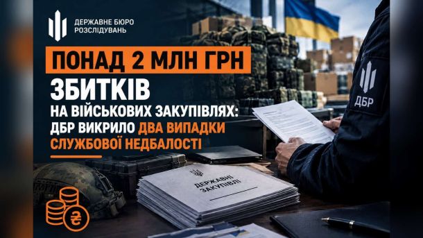 Столичне БЕБ повернуло 12,2 млн грн ПДВ від продавця вживаних авто з Кореї Логотип ДБР на тлі документів: відомство викрило два випадки службової недбалості у військових закупівлях зі збитками понад 2 млн грн