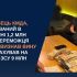 Директор комунального підприємства КМДА отримав 1,2 млн грн хабара за вплив на тендер і визнав вину, перерахувавши 9 млн на ЗСУ