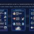Інфографіка з покроковою інструкцією, як отримати компенсацію за пошкоджене чи знищене житло через програму єВідновлення