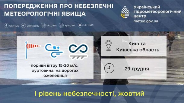 Погода в Києві 1 січня: морози до -13°С та ожеледиця Попередження про небезпечні метеорологічні явища, 1 рівень небезпечності, жовтий