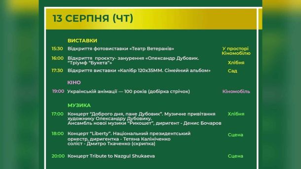 13 серпня на території Національного заповідника «Софія Київська» розпочався Фестиваль високого мистецтва Bouquet Kyiv Stage 2026. Захід проходить за
