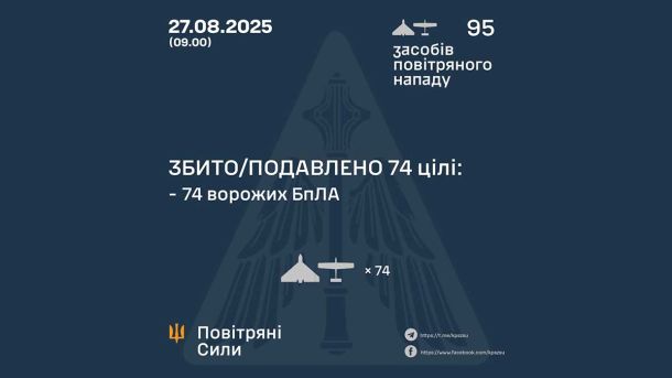 Правоохоронця судитимуть за звільнення мобілізованих із ТЦК
